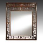 MIRRORS
